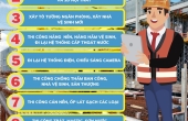 PHƯƠNG ÁN THI CÔNG NÂNG THÊM TẦNG TẠI TP HCM